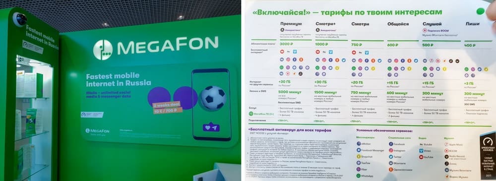 MegaFon SIM