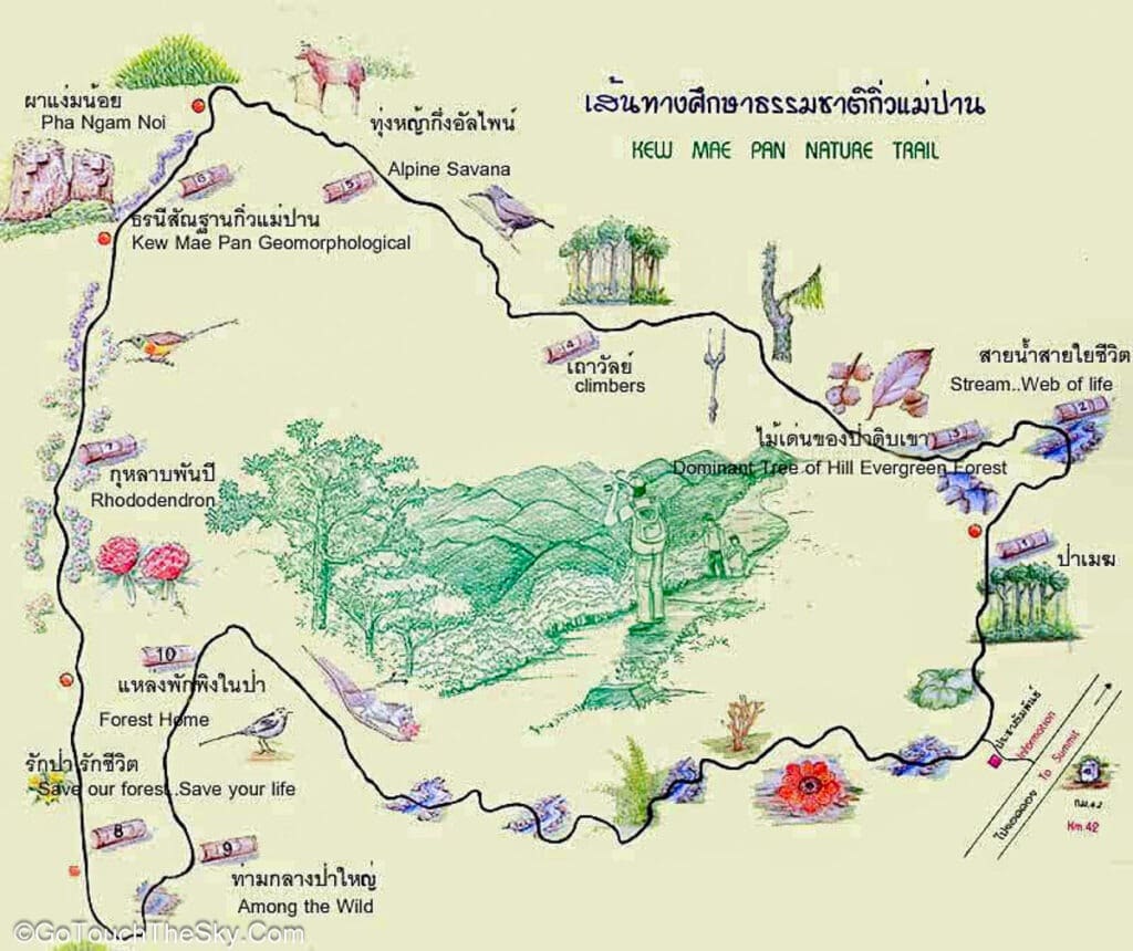 แผนที่ท่องเที่ยวกิ่วแม่ปาน 